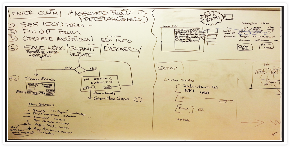  COnnect CenterUX2